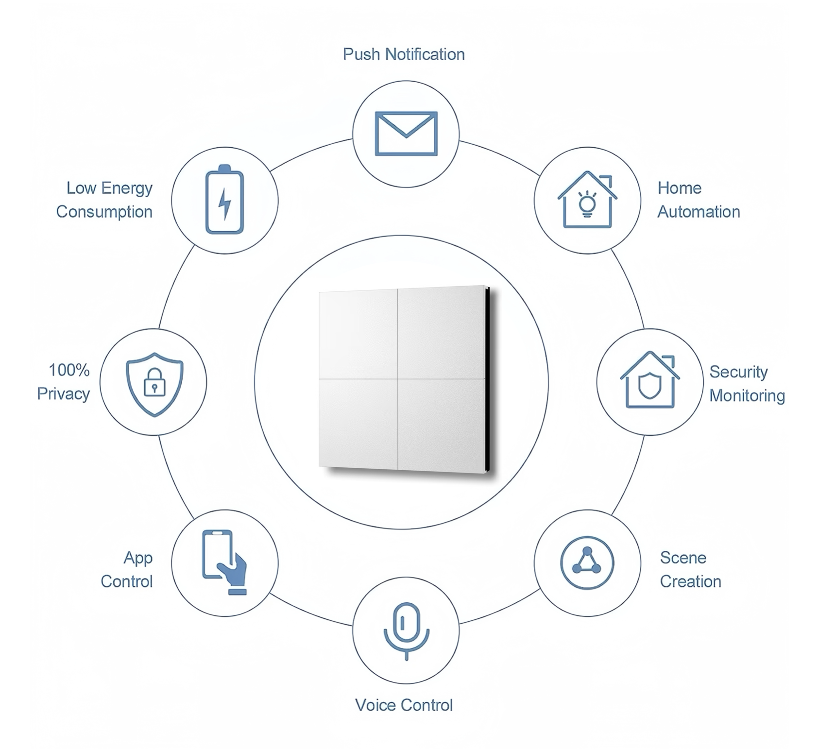 Matter Jink 8E 110v 240V  High-definition glass Smart Home Wall Switch Matter over Thread Switch with 86 Bottom Box