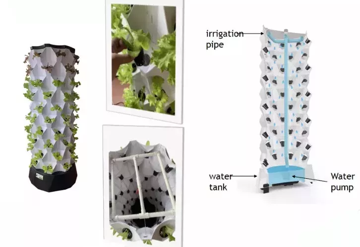 New Design Custom Horticultural Indoor Nft Hydroponic System Vertical Garden Tower Vertical Hydroponic Lettuce System