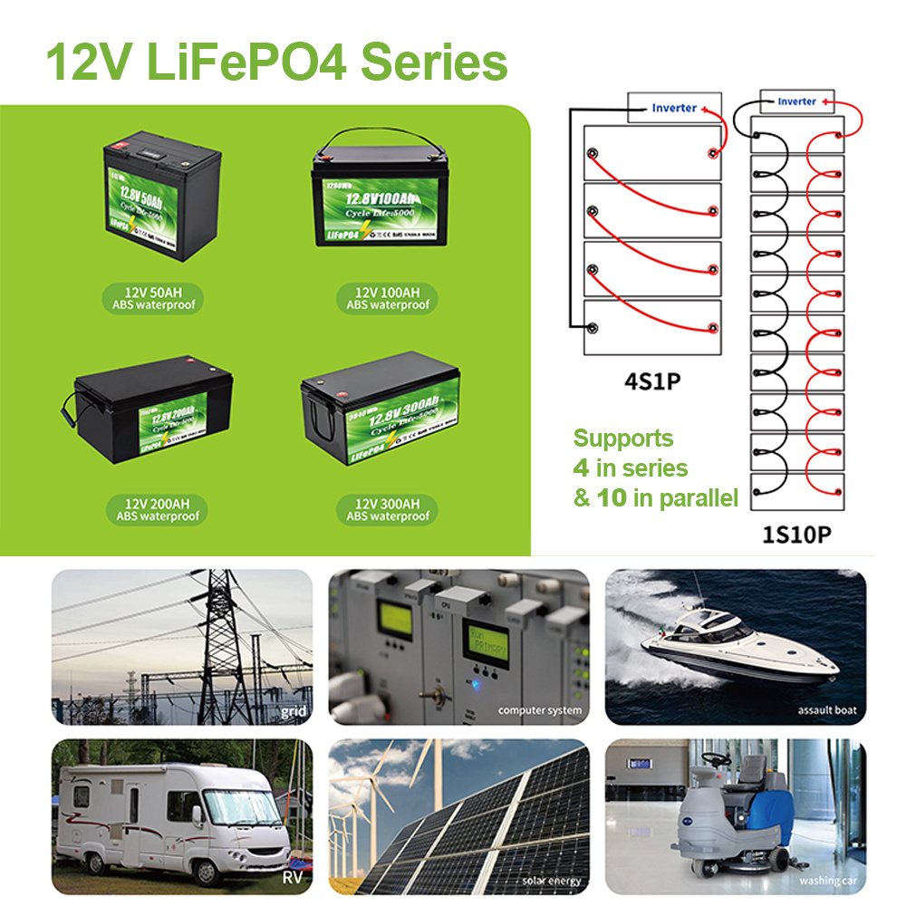 24v Lithium Battery Pack Deep Cycle 24v 100ah 200ah Lithium Iron Phosphate Battery Pack with BMS