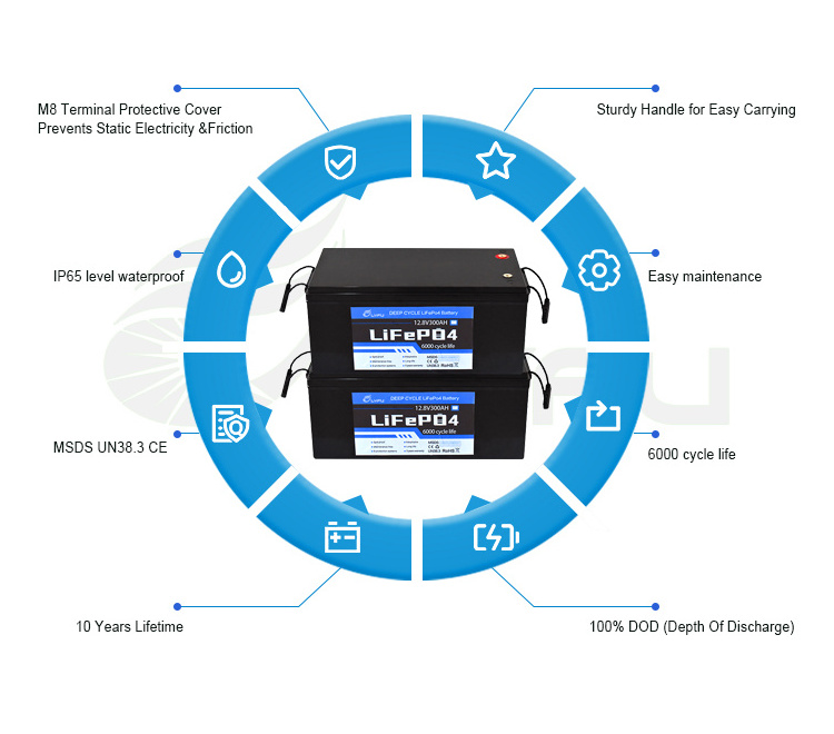 Deep Cycles Grade A 12v 50ah 100ah 200ah Lithium Ion Battery 12v Lifepo4 Battery energy storage battery pack for solar panel