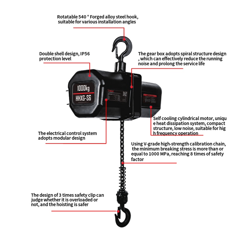 Intelligent IP66 Entertainment Stage Electric Chain Hoist CE Certificate Electric Chain Stage Hoist with Controller for Truss