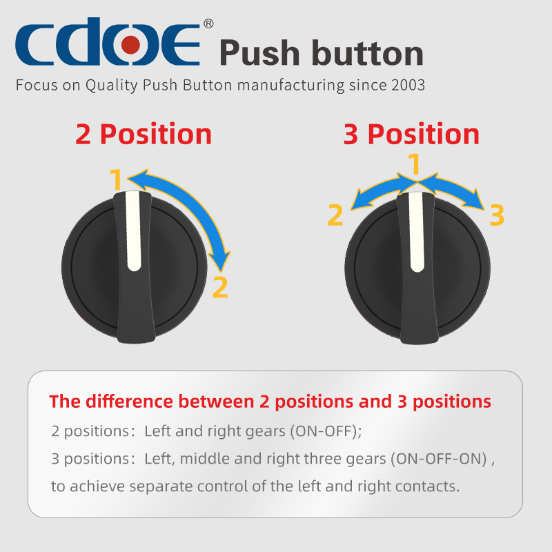 la38 series 22MM 2no2nc 3 position metal shell select engine start stop push button rotary switch