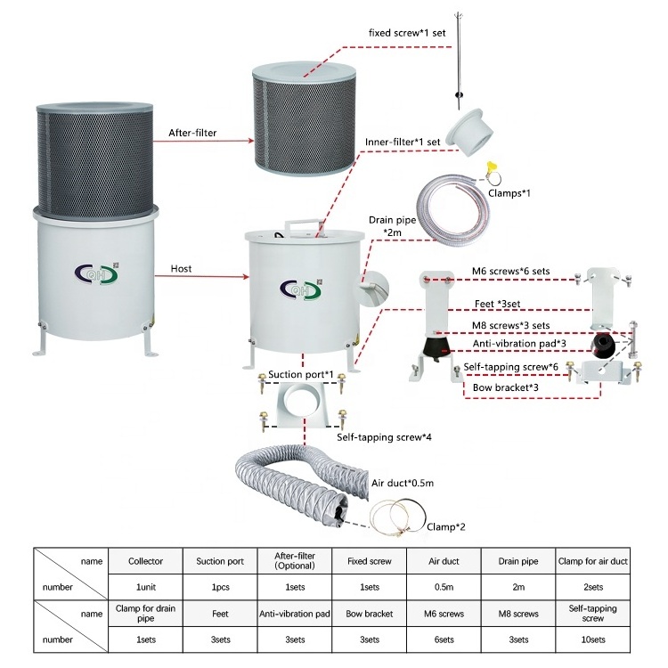 Industrial cnc machine oil mist separator Oil and smoke cleaner