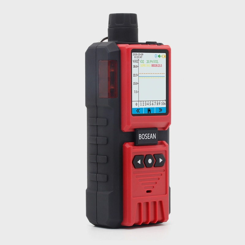 co co2 o2 h2s auto gas analyzer sulfur dioxide Portable methanol gas detector with pump 5 gas analyzer