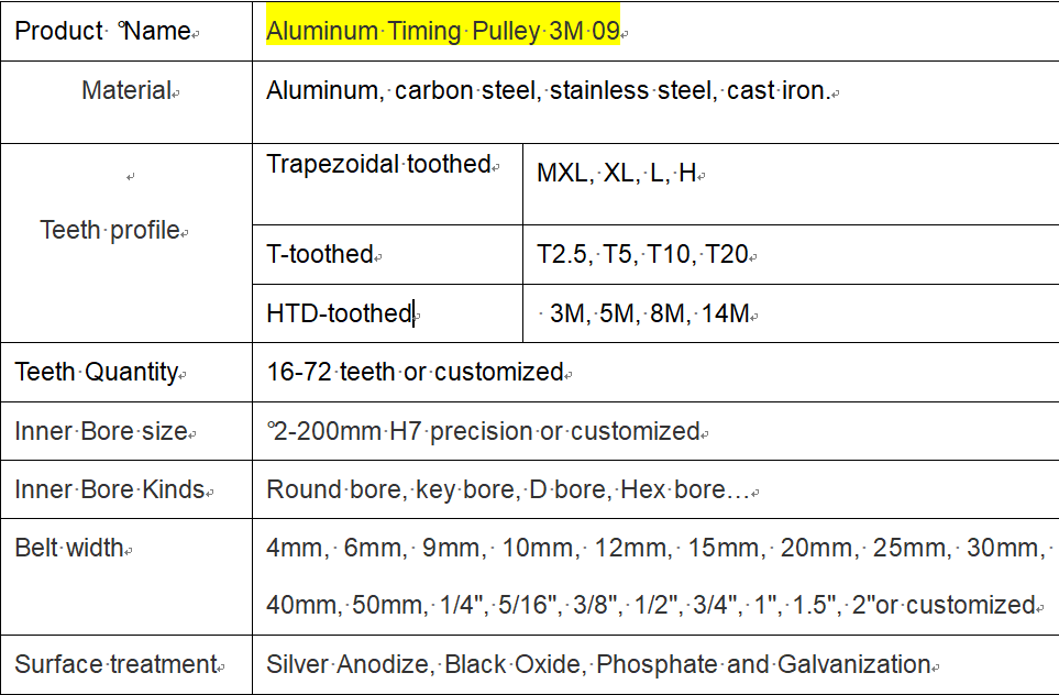 Wholesale Htd 3m 5m 8m 14m Taper Bush Timing Belt Pulley Sheave Steel Aluminum Toothed Timing Pulleys Wheels