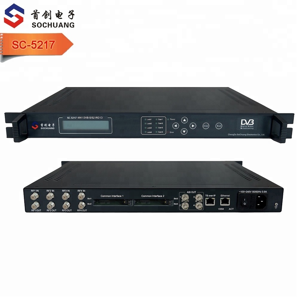 DVB-S2 to MPTS MULTICAST IRD Satellite Receiver with CI Slot (4DVB-S/S2 RF in,4ASI+4MPTS*multicast Gigabit out)