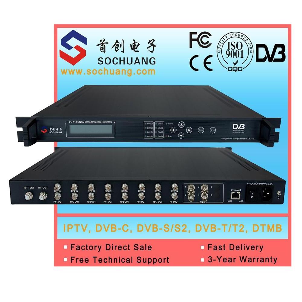 dvb qam analog modulator with multiplexer (8*DVB-S/S2+4*ASI in,4*DVB-C RF out)