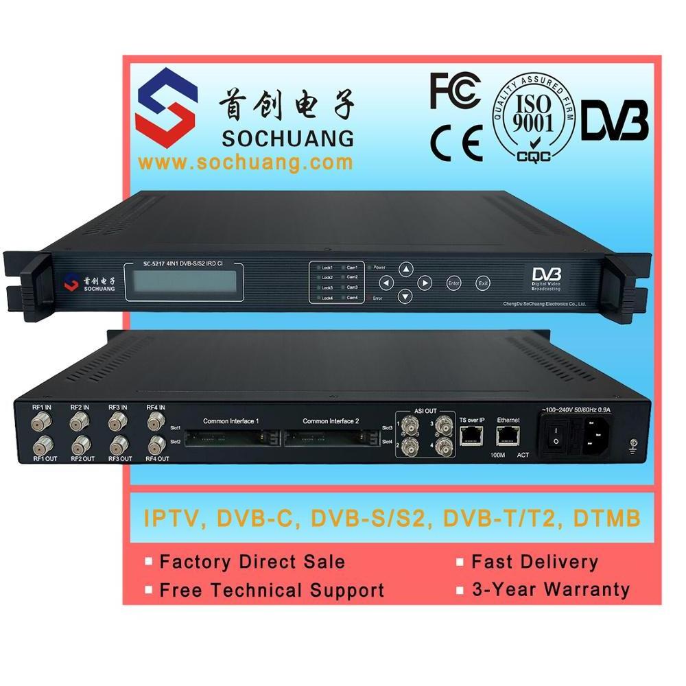 DVB-S2 to MPTS MULTICAST IRD Satellite Receiver with CI Slot (4DVB-S/S2 RF in,4ASI+4MPTS*multicast Gigabit out)