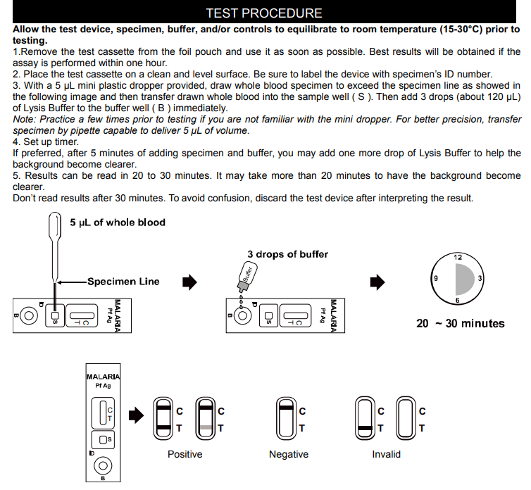One Step Malaria Diagnostic Rapid Test KIts Best Selling Malaria Antigen P.f Rapid Test Cassette Disease Detection Malaria Test