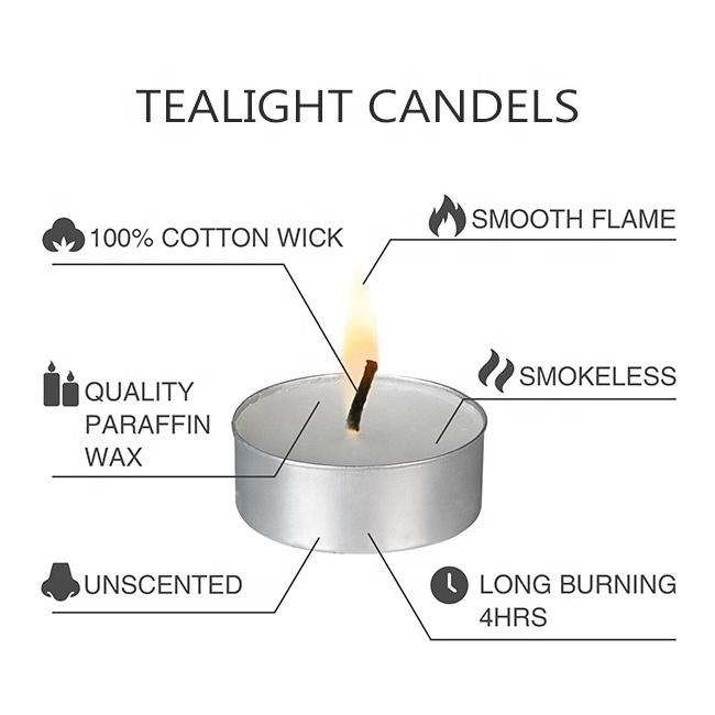 Unscented Smokeless Tea Light Candles Home Decor for Shabbat Weddings Christmas Wholesale 4 Hours - Giant 100 Bulk Packs - White