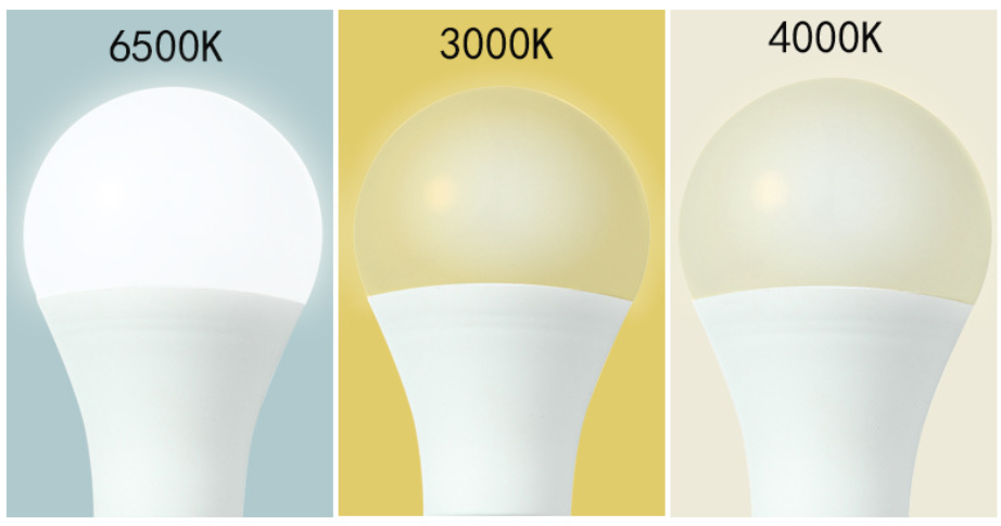 Special offer LED three colors bulb