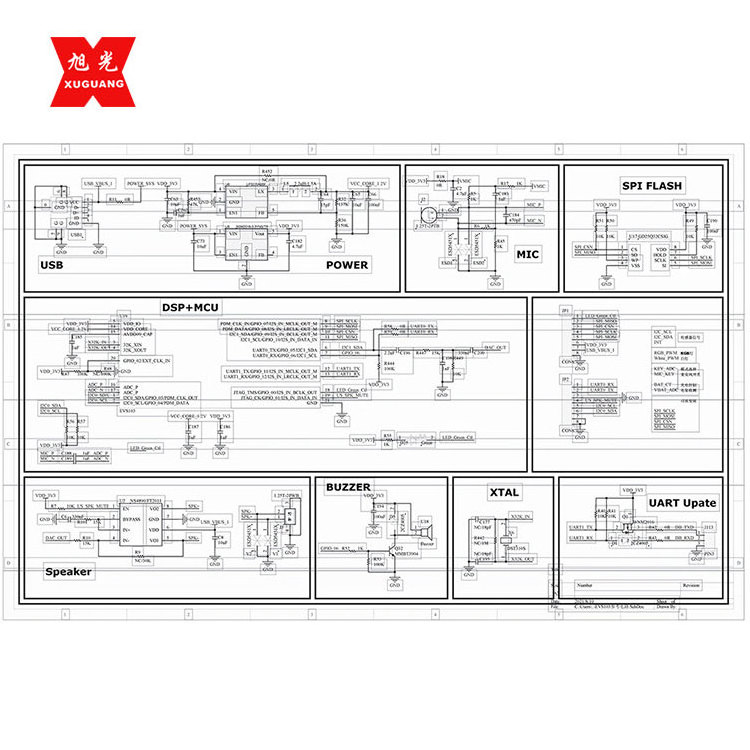 One-Stop Service PCB Boards PCBA Bom Gerber Files Design PCB Gerber File Design Printed Circuit Prototype Board Pcb Factory