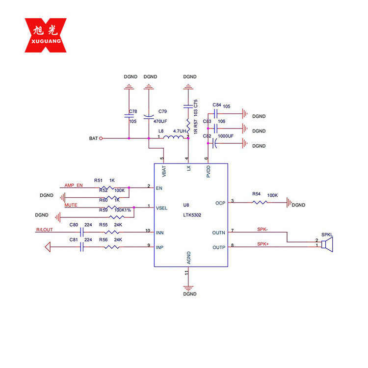 One-Stop Service PCB Boards PCBA Bom Gerber Files Design PCB Gerber File Design Printed Circuit Prototype Board Pcb Factory