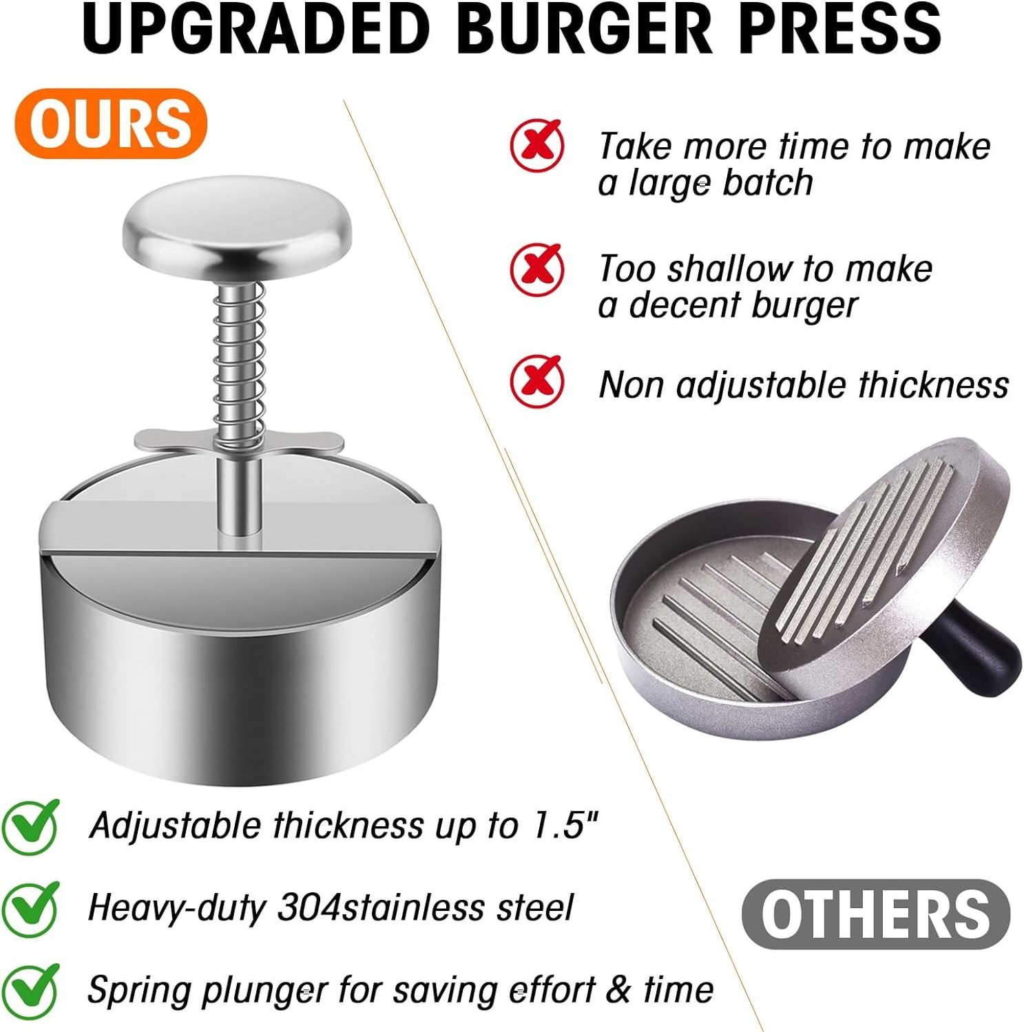 New Style Adjustable Burger Press Stainless Steel Patty Maker Non-Stick Grill Burger Smasher