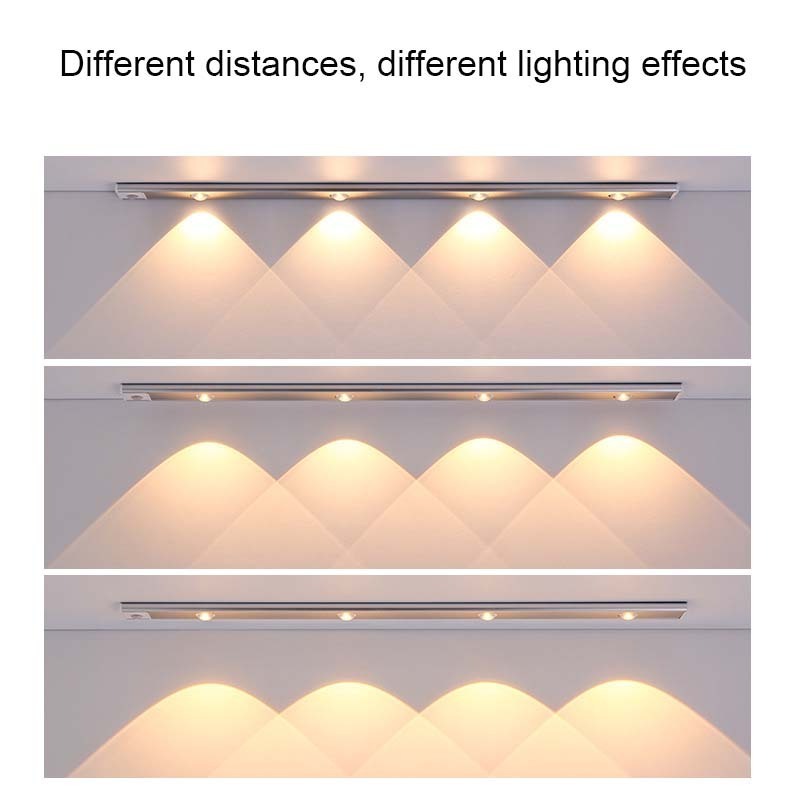 LED Night Lights Ultra Thin Under Cabinet Light Motion Sensor Wireless USB For Kitchen Closet Bedroom Indoor Lighting Magnetic