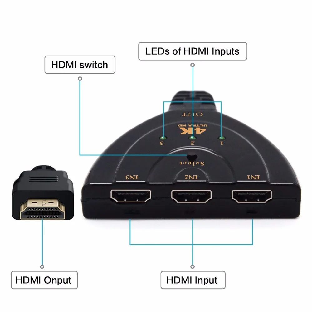 compatible Switch KVM Splitter 4K 2K 3D 3 input 1 Output Mini 3 Port VIdeo Switcher HUB 1080P For DVD HDTV Xbox PS3 PS4