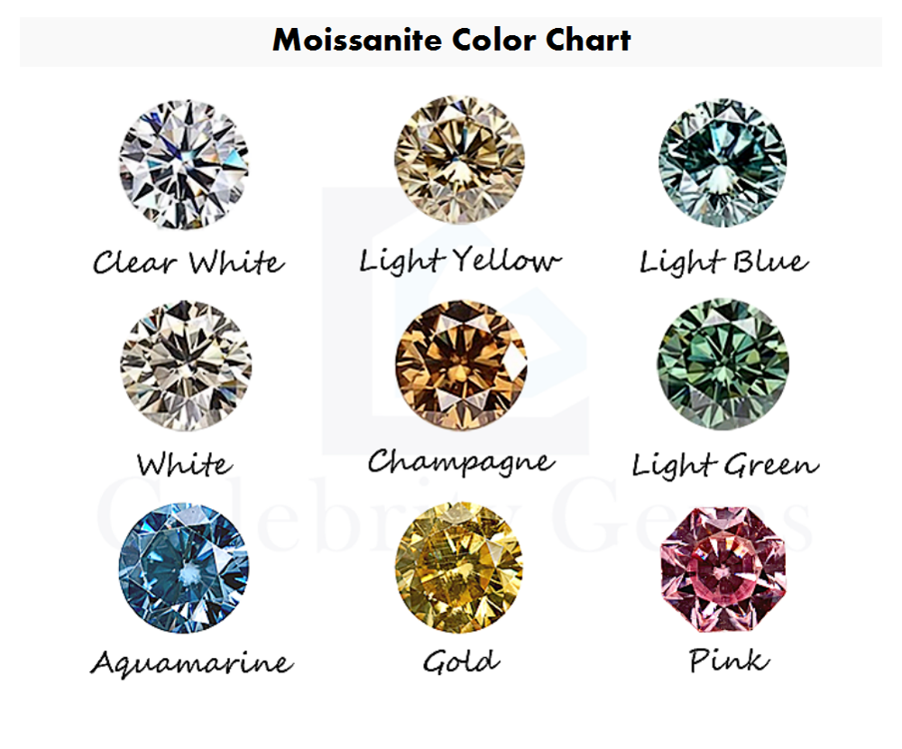 China Manufacturer Excellent Color Lab Created Pear Cut Moissanite Loose