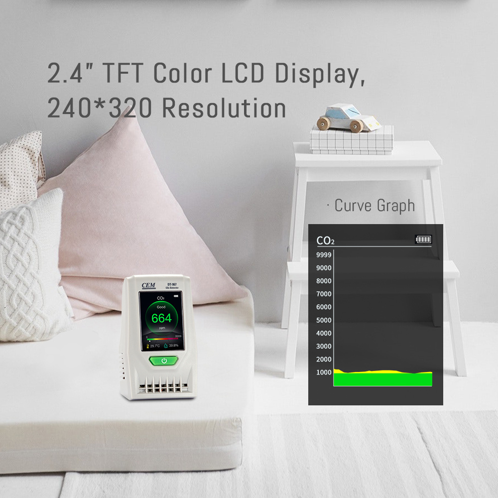 CEM DT-967  Desktop Indoor Air Quality CO2 Monitor With NDIR CO2 sensor And Max/Min CO2 Value Recall Function