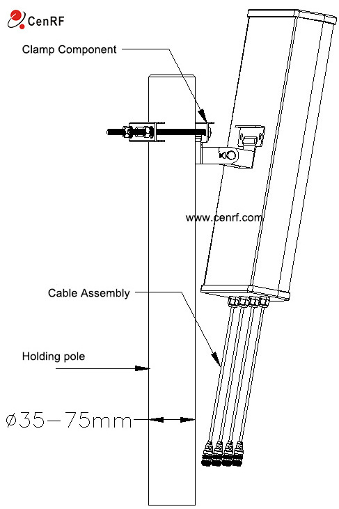 5G 4G 4x4 Panel Communication Outdoor Indoor MIMO Antenna 4 Ports 698-3800MHz Lte 10dBi Antena With N 4310 DIN SMA Connector