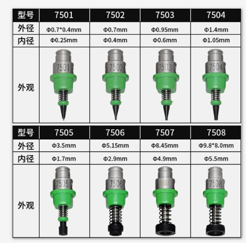 JUKI Fully Automatic High-speed intelligent RS-1R SMT Pick and Place Machine with feeder nozzle for SMT PCB Assembly Machine