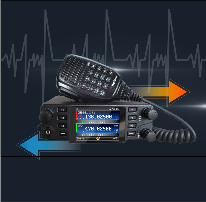 Kydera mobile radio Dual Band Dual- core  CDR-700UUV UHF VHF DMR ham two way radio with cross band muti-repeater models