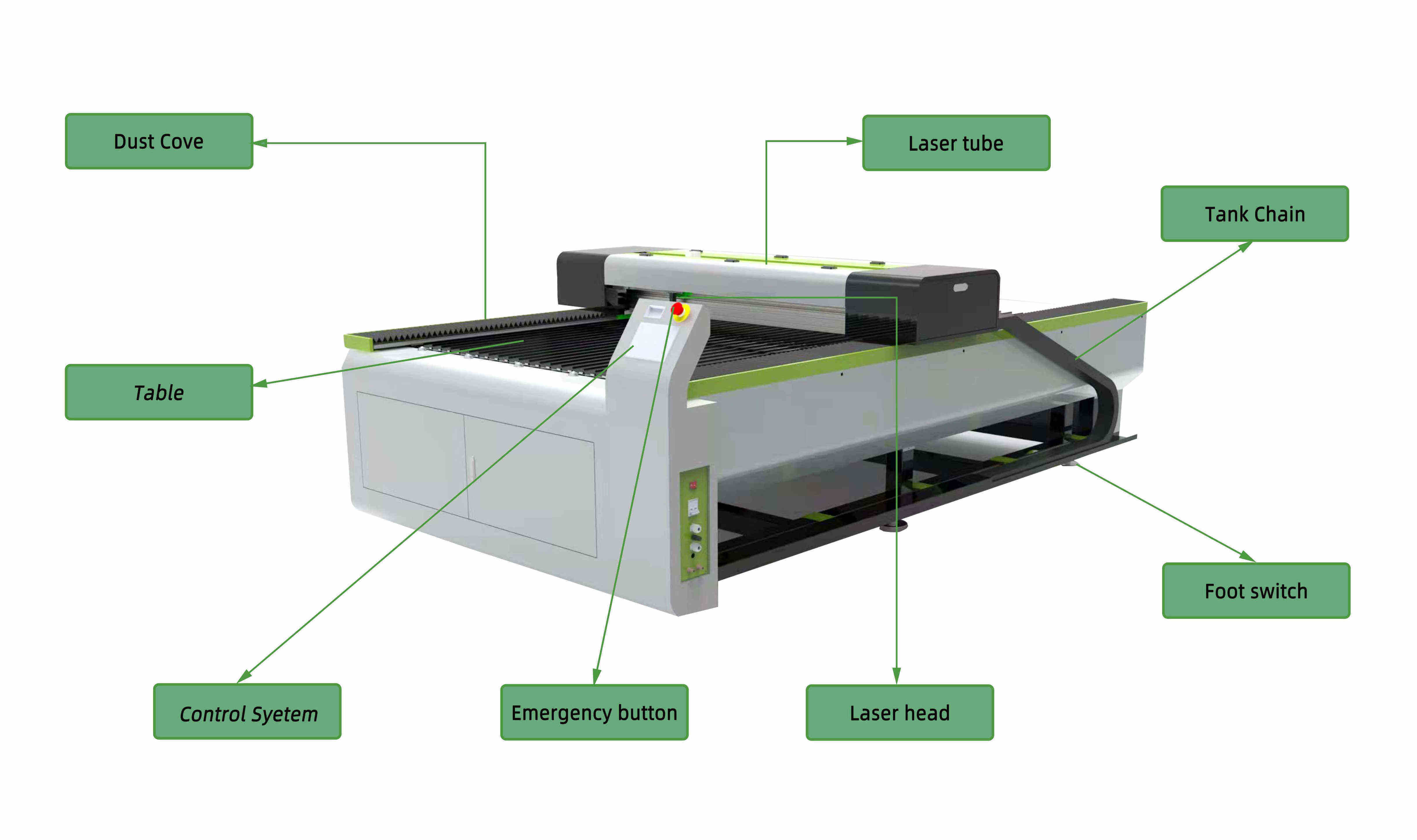 Factory directly supply easy use fabric textile leather shoes making laser cutter 130w 150w 200w cnc 1325 laser cutting machine