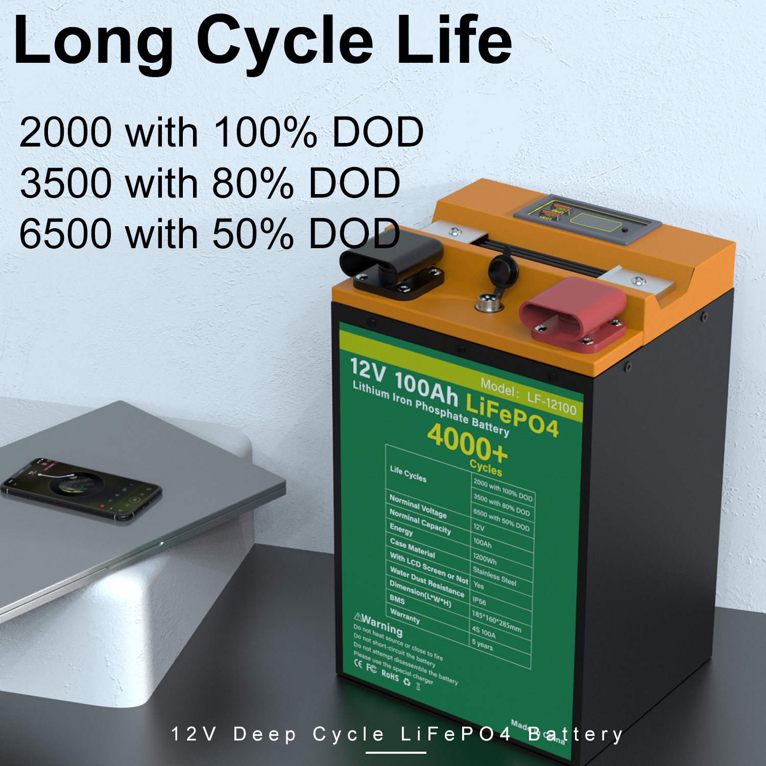 Deep Cycle 4000 Time Solar RV EV USB 5V DC Lifepo4 Lithium Ion Battery Phosphate Battery Pack 12v 100ah 200ah 280ah