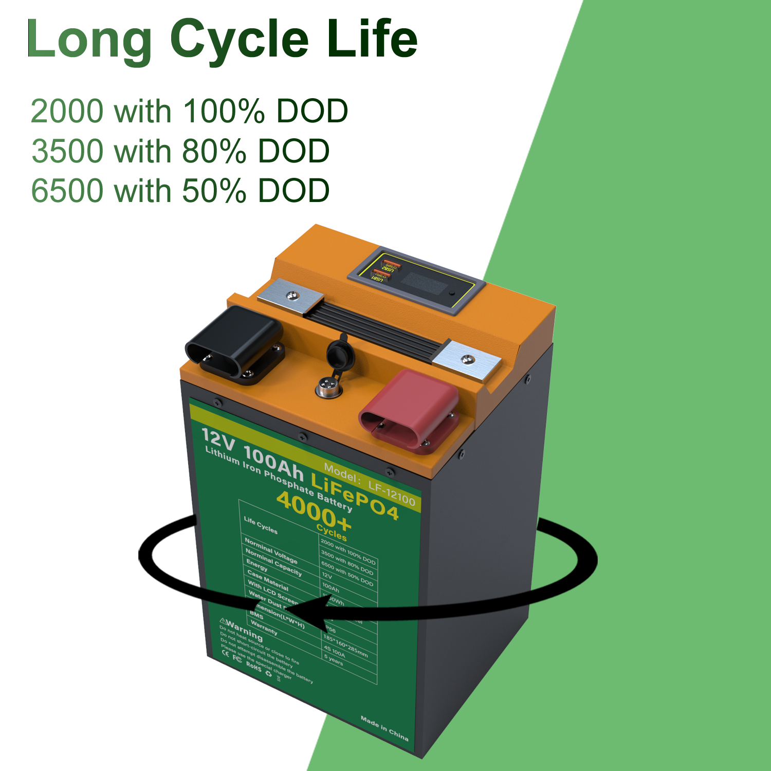 Deep Cycle 4000 Time Solar RV EV USB 5V DC Lifepo4 Lithium Ion Battery Phosphate Battery Pack 12v 100ah 200ah 280ah