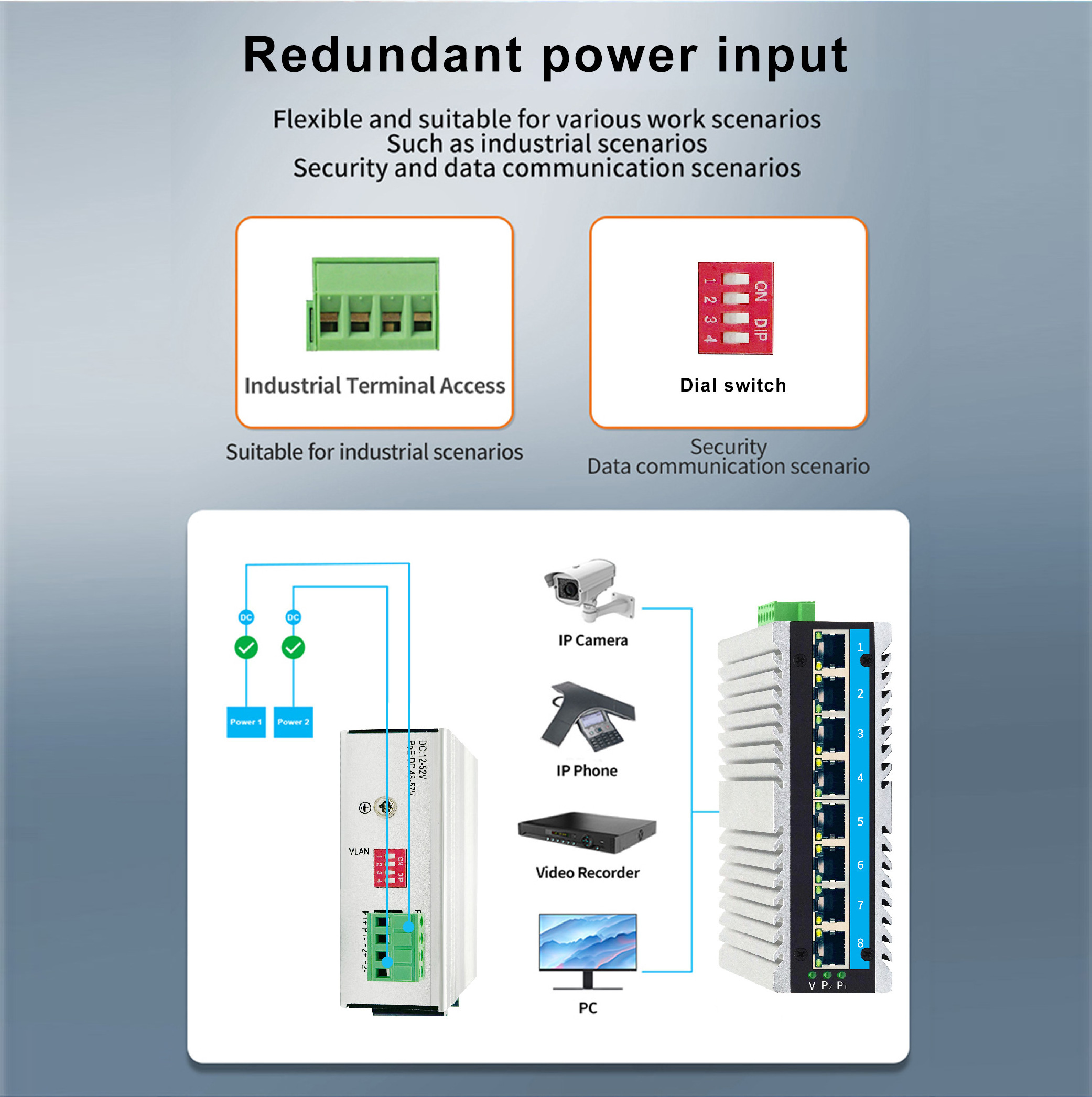 8-port DIN  mount enclosure low power technology industrial-grade gigabit Ethernet switches for transportation systems