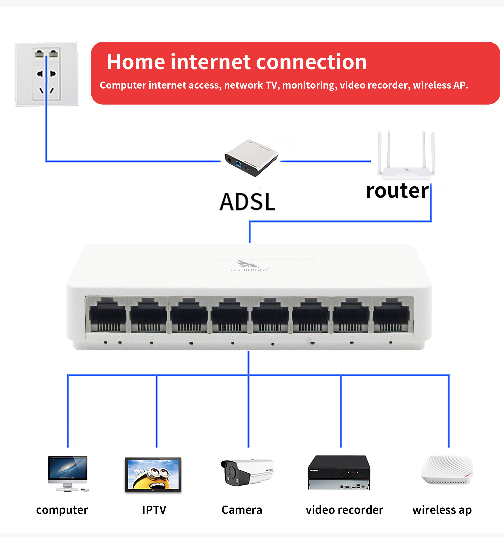 8-port 10/100Mbps Ethernet switch desktop housing with low price industrial network switch