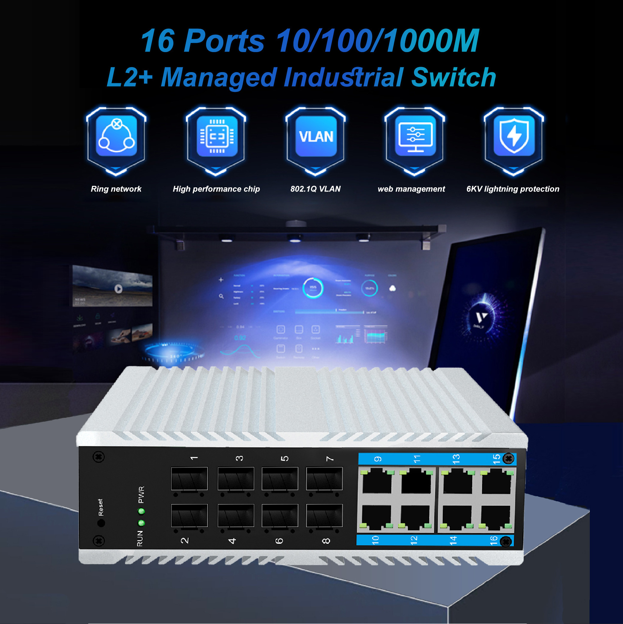 8 Port Industrial Gigabit PoE+ DIN-Rail L2+ Managed Switch With 8 SFP Slots Uplink