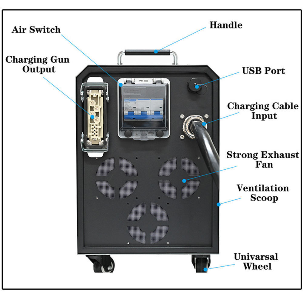 Champion 7kw-40kw Fast Portable 3 in 1 Smart DC charging station GBT CCS2 Movable BYD EV Car charger with OCPP