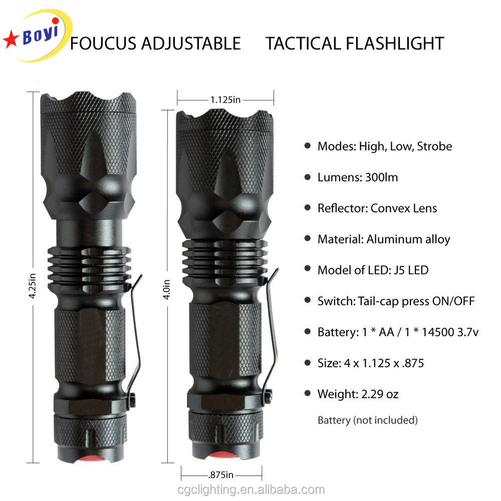 The Original Black Ultra Bright High Lumen Output LED Mini Tactical Flashlight