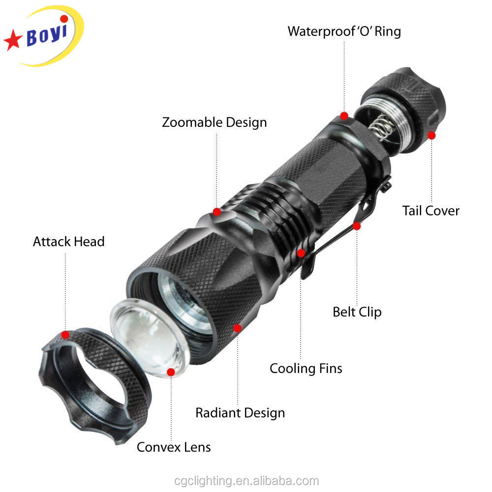 The Original Black Ultra Bright High Lumen Output LED Mini Tactical Flashlight