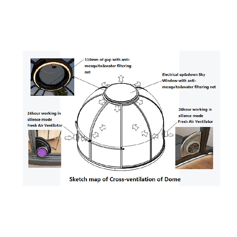 CGCH PC material Bubble house Protection And High Temperature Resistance 360 Panoramic Viewing Dome Tent Igloo Star house