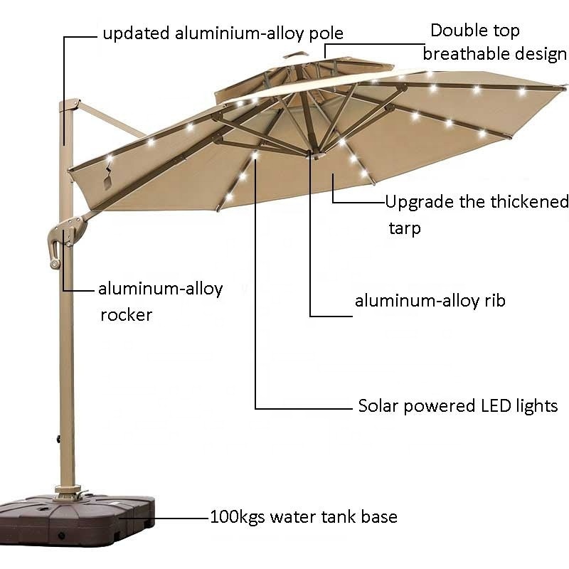 Patio Parasol with Solar Led Lights Garden Parasol Umbrella Patio Commercial Led Gardeners Eden Parasol with Led Light