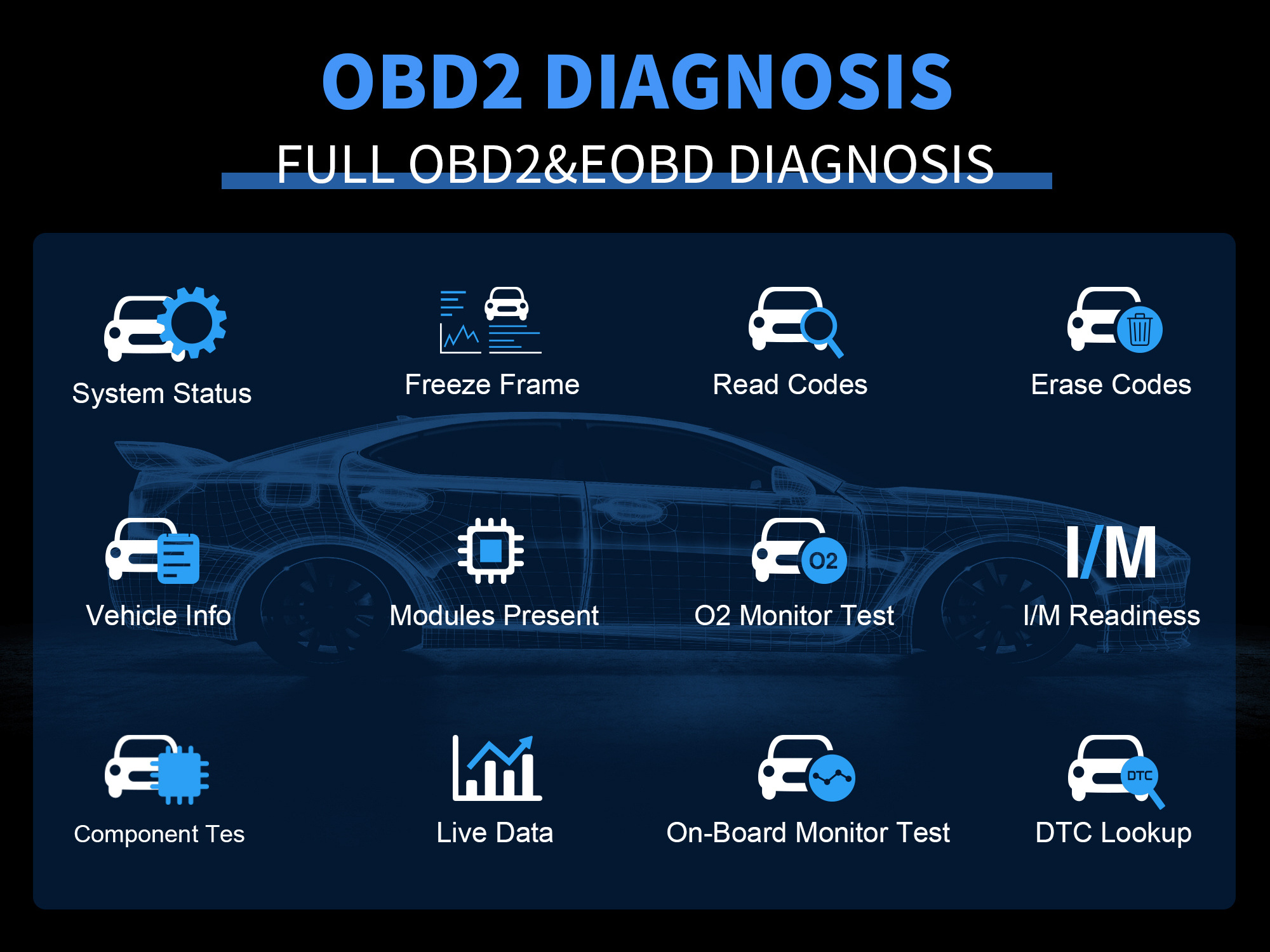 CGSULIT SC870 Volvo Penta Diagnostic Obd2 Scanner Tool for Universal Car