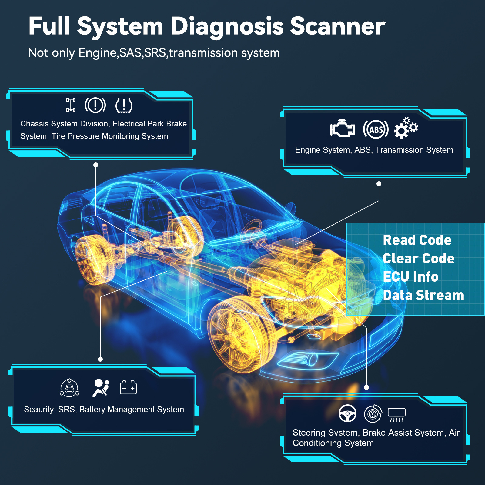 CGSULIT SC530 Car Engine System Scanner Automotivo Diagnostic Tool for Volvo Penta