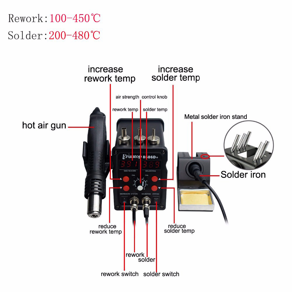 SMD Rework Station with Electric Soldering Irons & Hot Air Gun & Double Digital Display