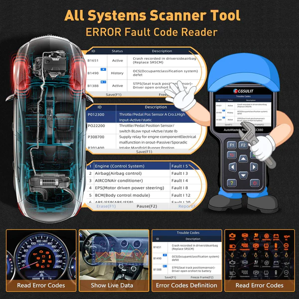 CGSULIT SC870 Bi-directional Control Car Automotive Scanner Automotriz Scanner Tool for Car and Some 12V 24V Light Trucks