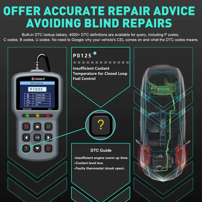 2023 New Obd2 Scanner SC301 Code Reader Diagnostic Tools Read And Display Data For Universal Cars