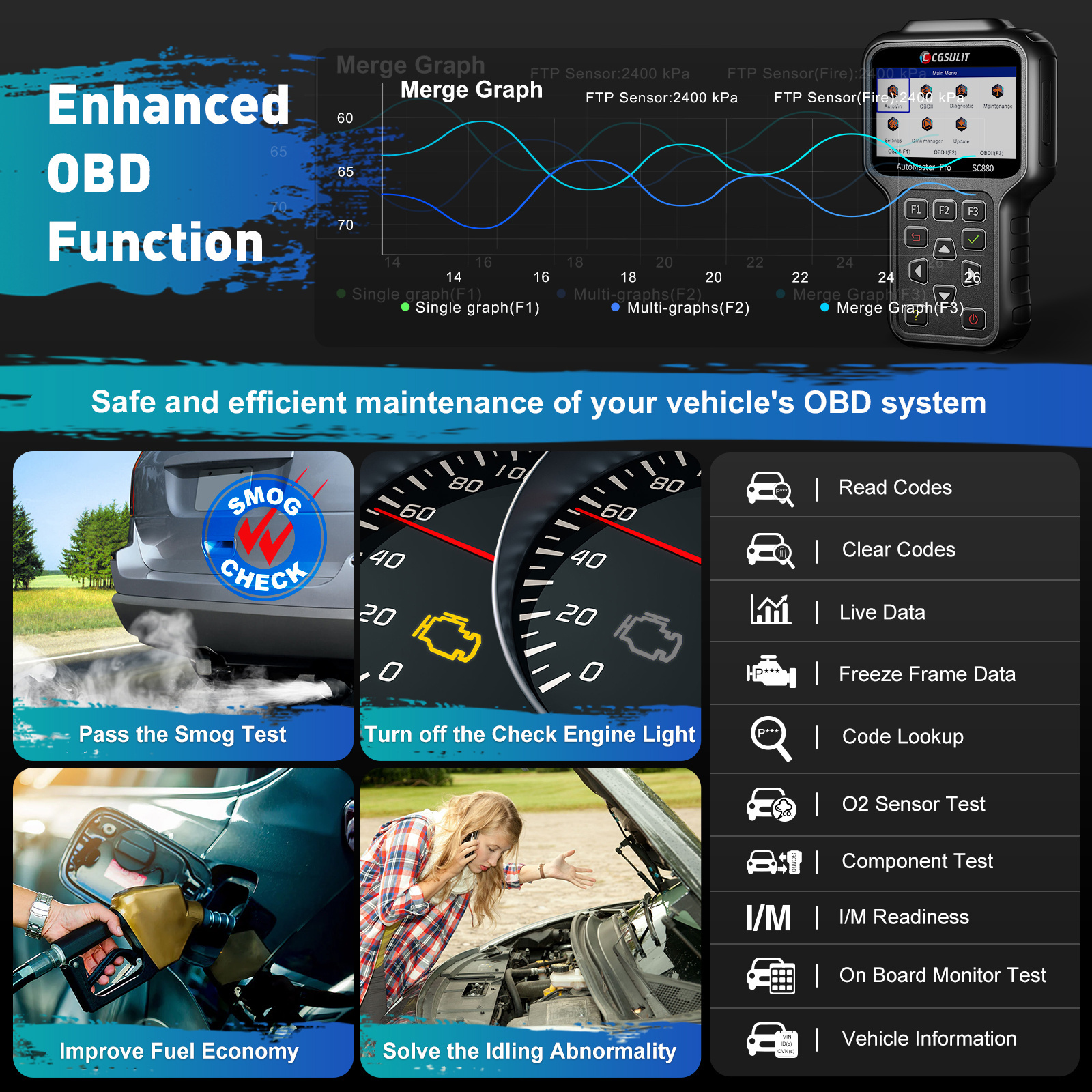 CGSULIT SC880 Automotive Fcar Diagnostic Scanner Car Inspection Machine