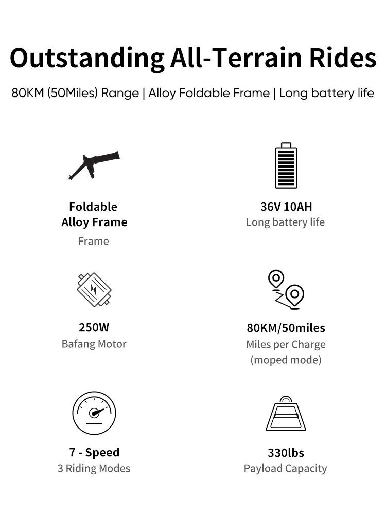 Cheap Wholesale price China warehouse 25km/h 250w 36v 10Ah 20 inch folding ebike electric city bicycle bike Engwe C20