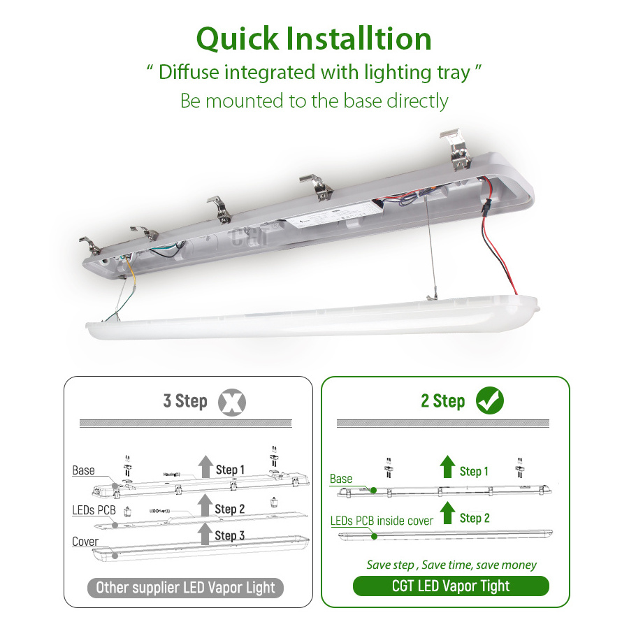 Waterproof IP65 LED Lamp 0-10V Dimmable 2FT 4FT 20W 40W 60W 150lm/w Workshop Triproof Light 5 Years Warranty CE CB