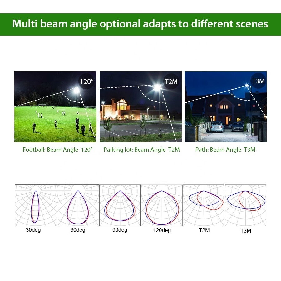 Factory Wholesale High Quality Spotlight Waterproof 300W 500W 600W 5700K Project Sports Stadium High Lumen LED Flood Lights