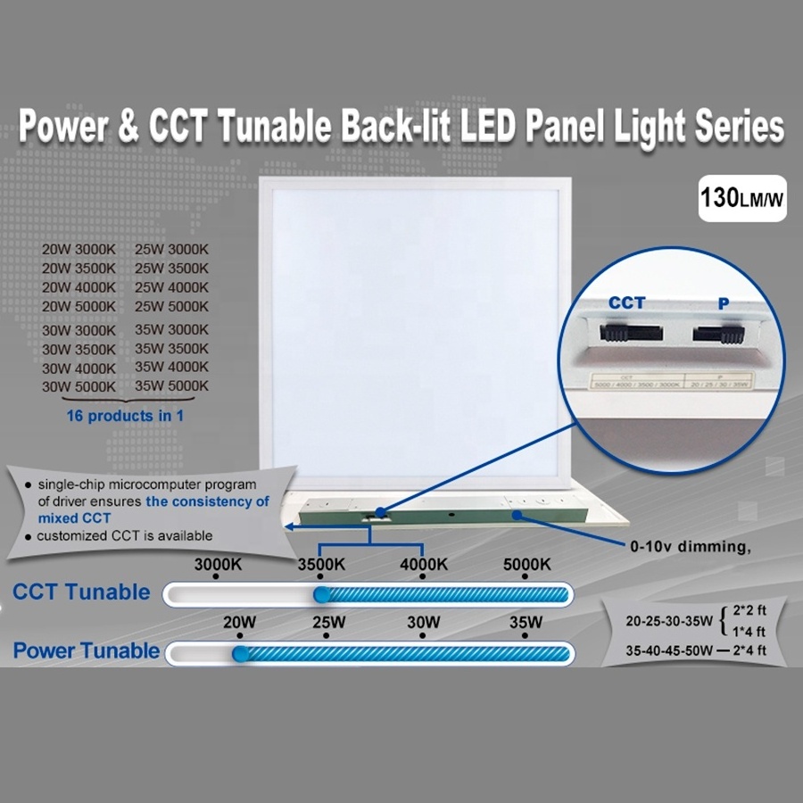 ETL DLC 5.1 Premium Home Office Lighting High Brightness 3CCT Tunable 2x2' 2x4' 30w 40w 50w Switchable Back Lit Led Panel Light