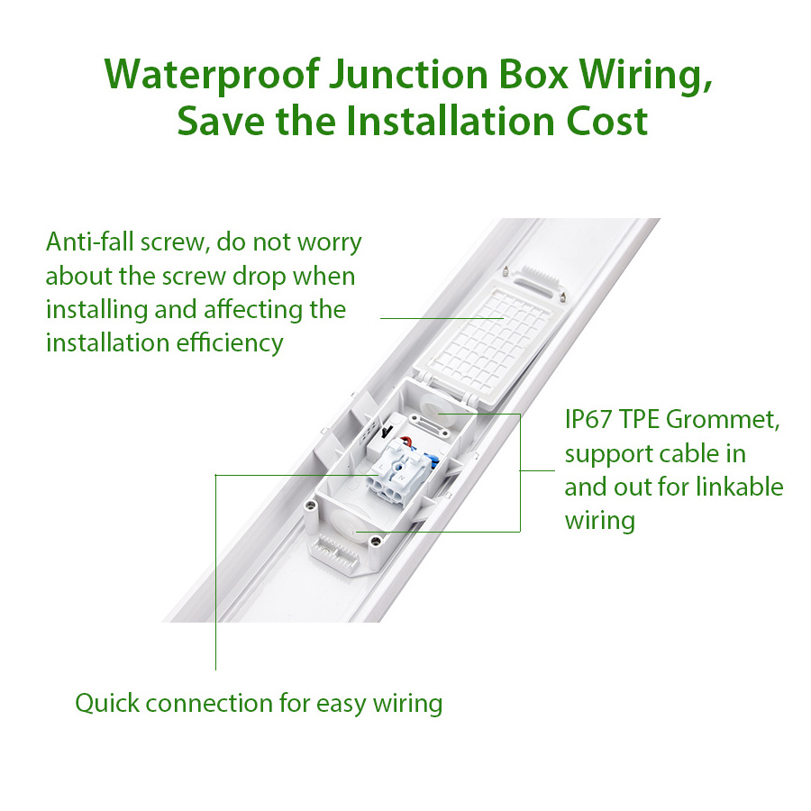 0.6m 1.2m 1.5m IP65 IK08 New Batten Economic 140lm/w 110lm/w Led Tri Proof Light