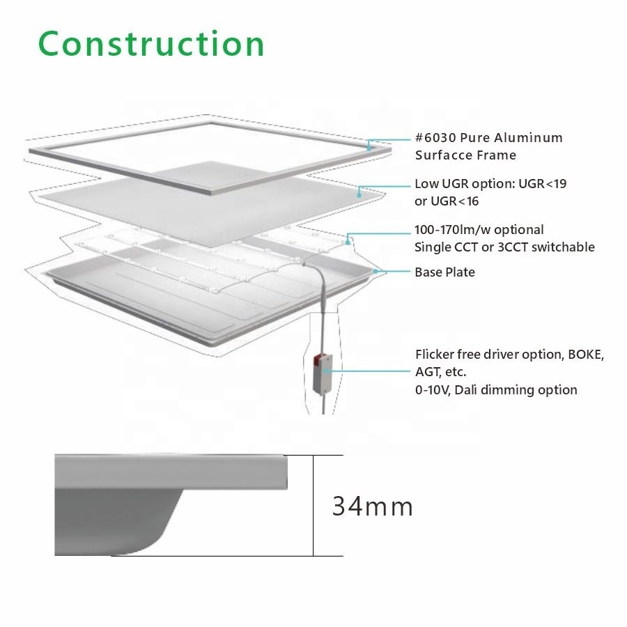 300x1200 600x1200 600x600 Surface Mounted Flat Troffer CCT Selectable Back lit Ceiling Led Panel Light