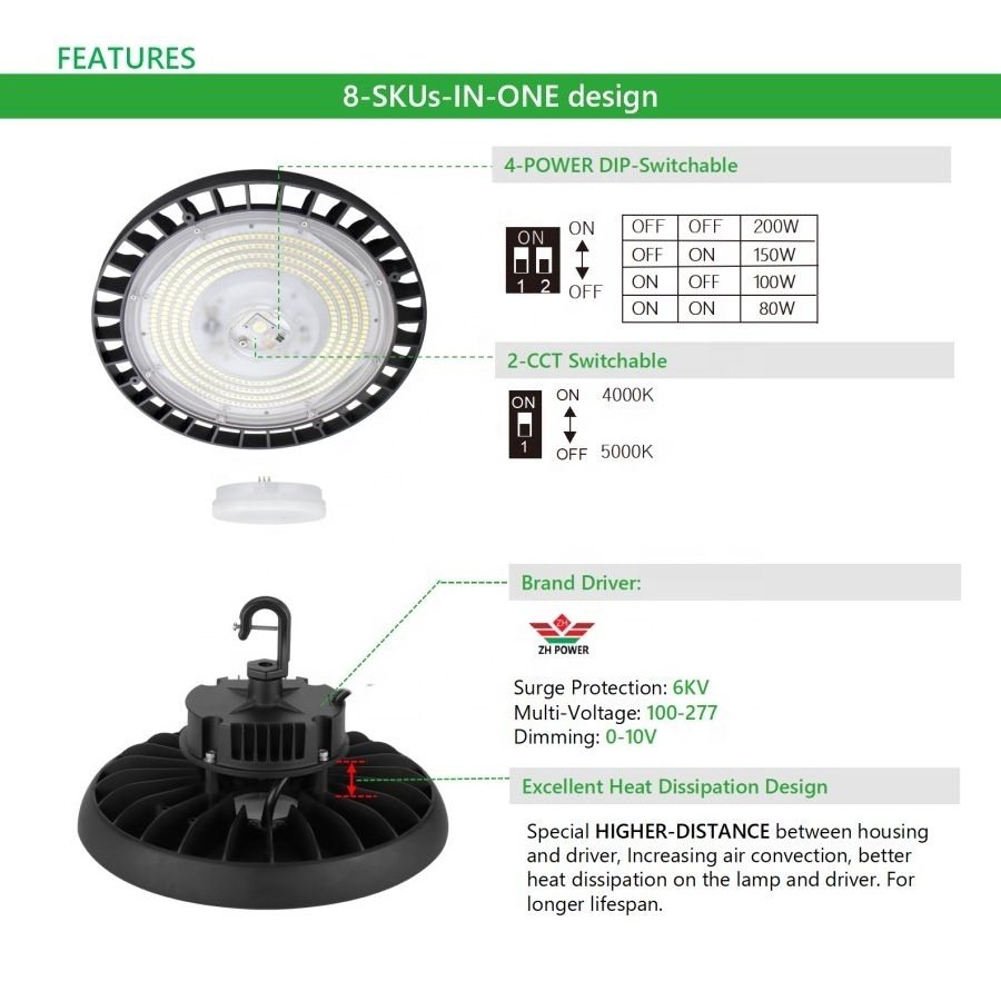 Commercial Industrial Work Shop Lighting Fixture IP65 150LM/W UFO Led High Bay Light