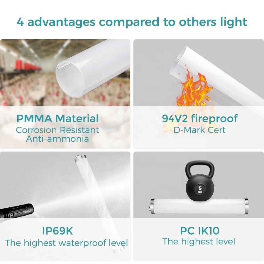 IP69K 0.6m 1.2m 1.5m Flicker-Free For Industrial Chicken Farm Lighting LED Tri-Proof Light